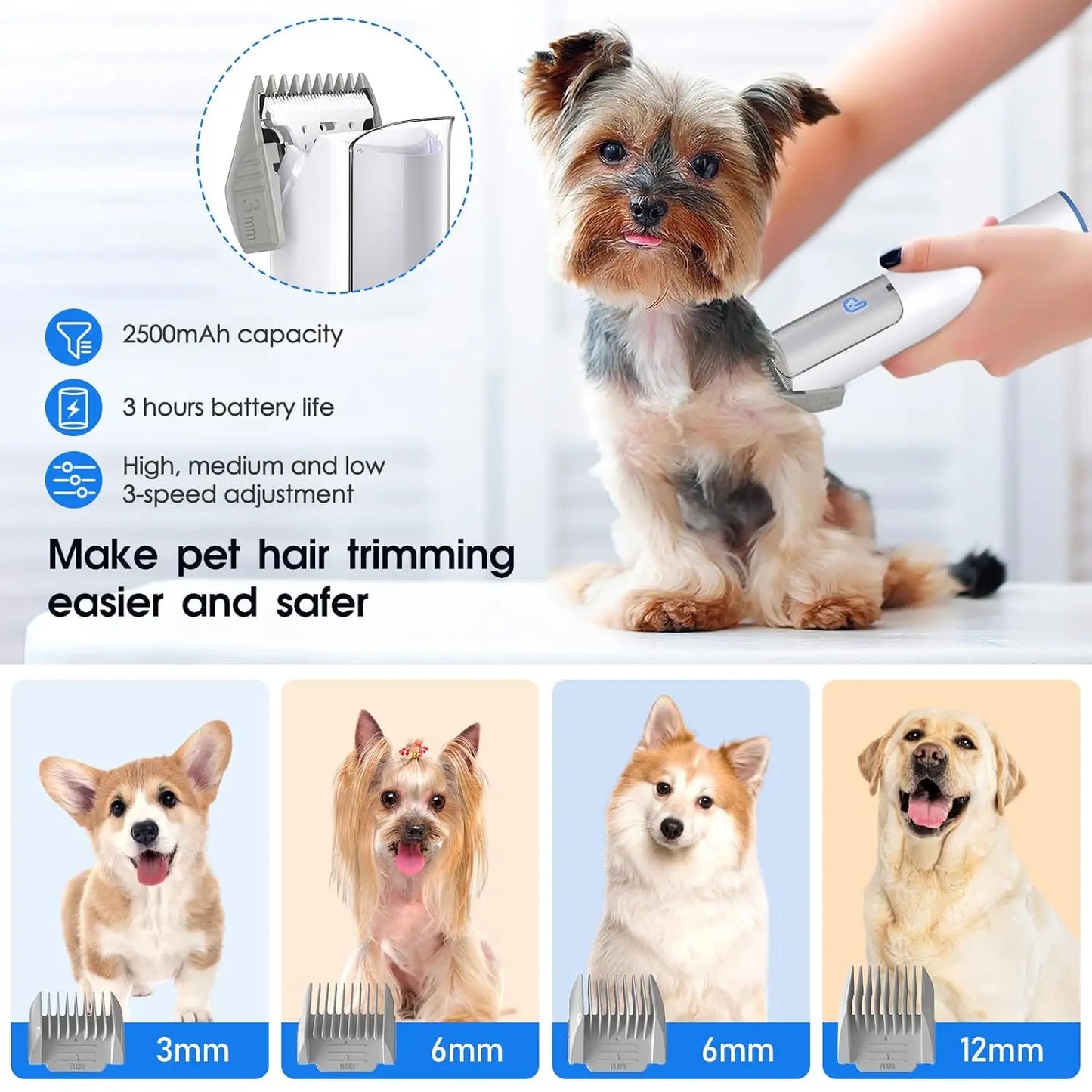 Pet Grooming Kit