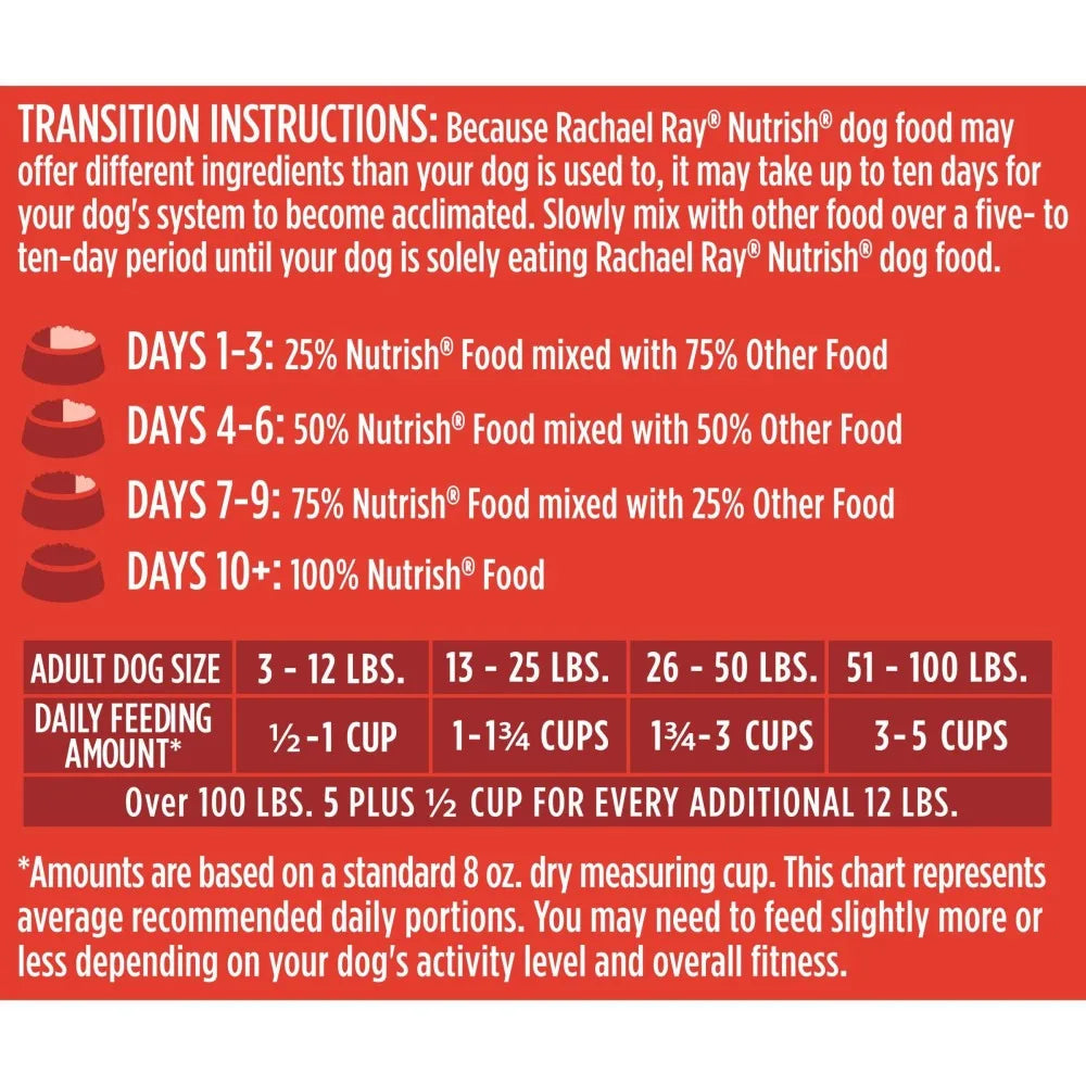 Pea & Brown Rice Recipe Real Beef Dog Food