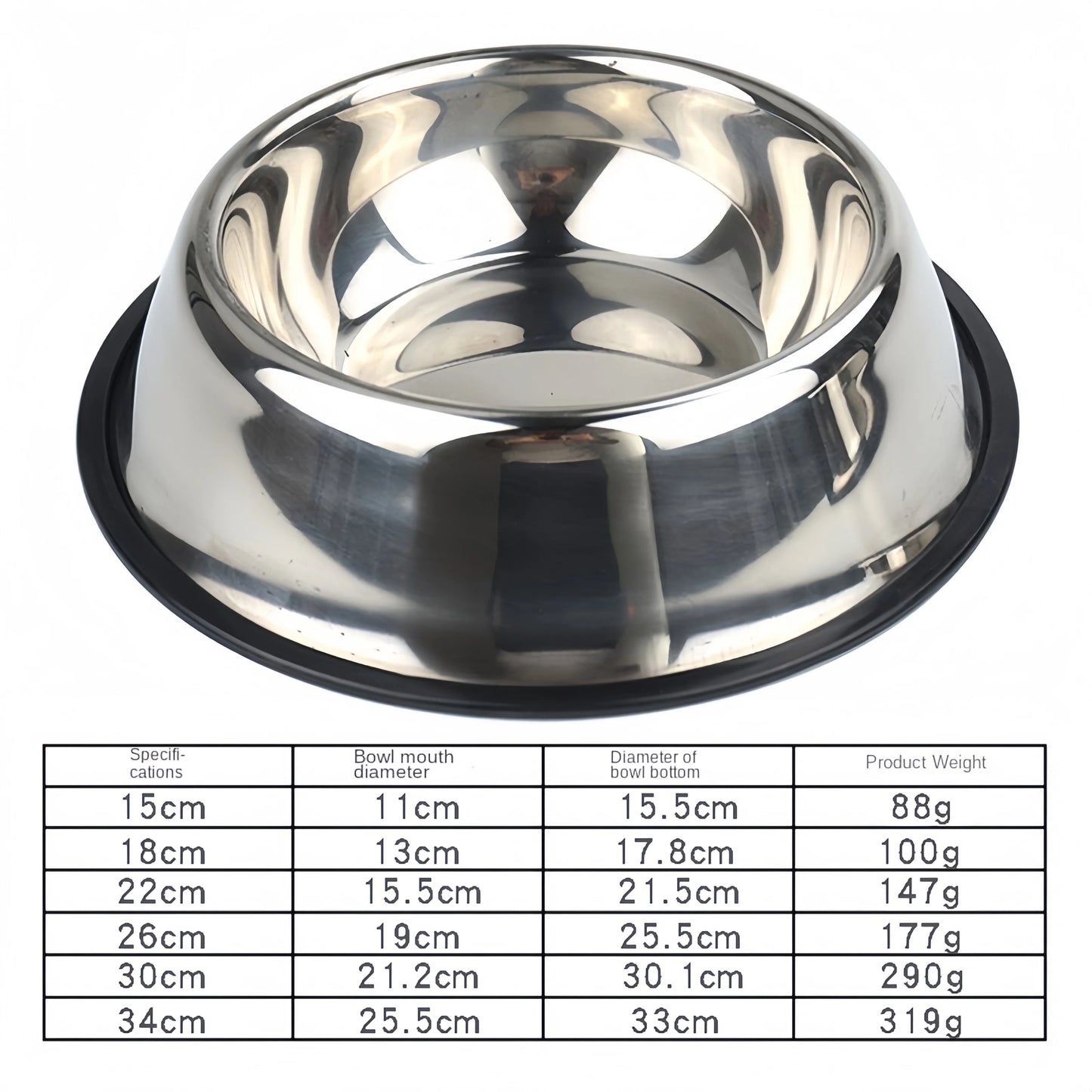 Stainless Steel Bowl